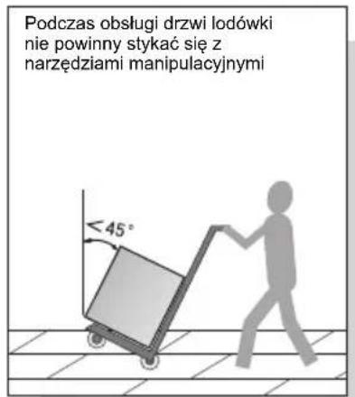 TCL RP470CXE0 - Obstuga i umieszczanie - 2
