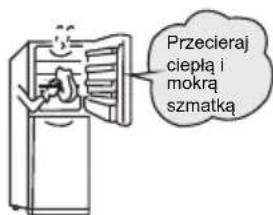 TCL RP470CXE0 - Przygotowanía przydyciem - 1