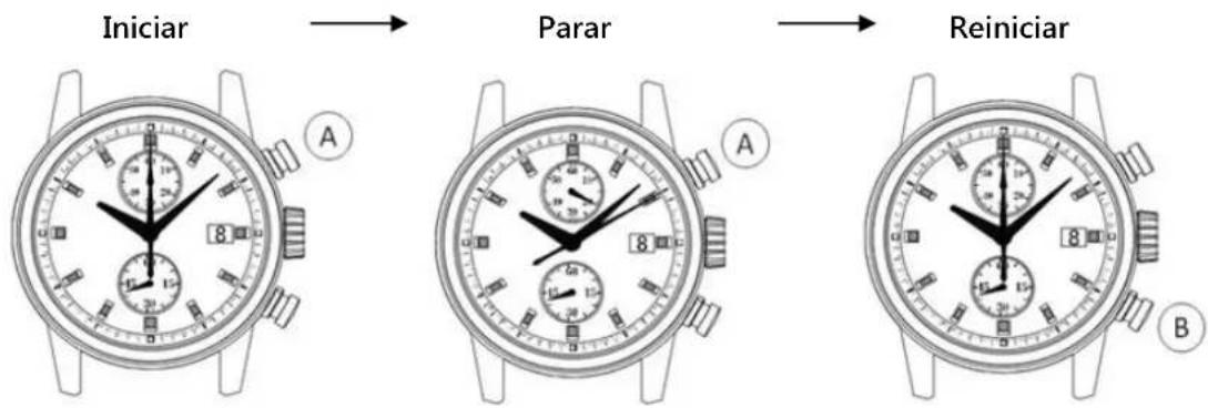 TMI VK64 - Método 2 - 2