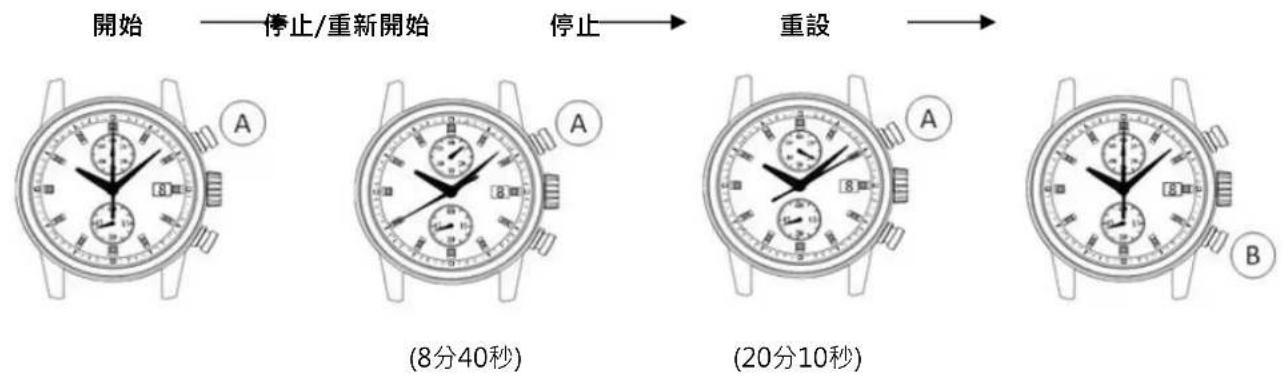 TMI VK64 - VK61 / VK64 - 1