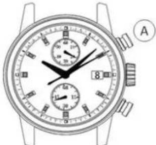 TMI VK64 - [Standard measurement : e.g. 100m race ] - 3