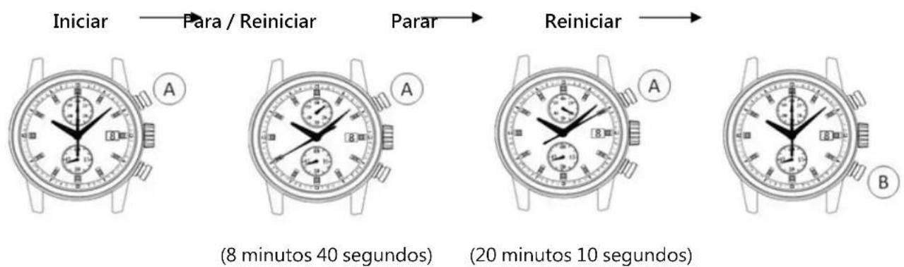TMI VK64 - INSTRUÇÉS DE OPERação VK61 / VK64 - 1