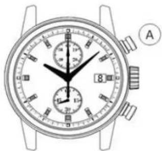 TMI VK64 - [Standard measurement : e.g. 100m race ] - 2