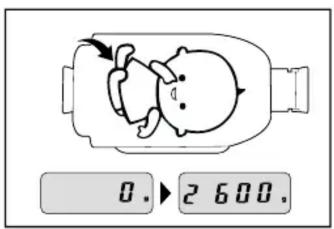 0. ▶ 2 600.