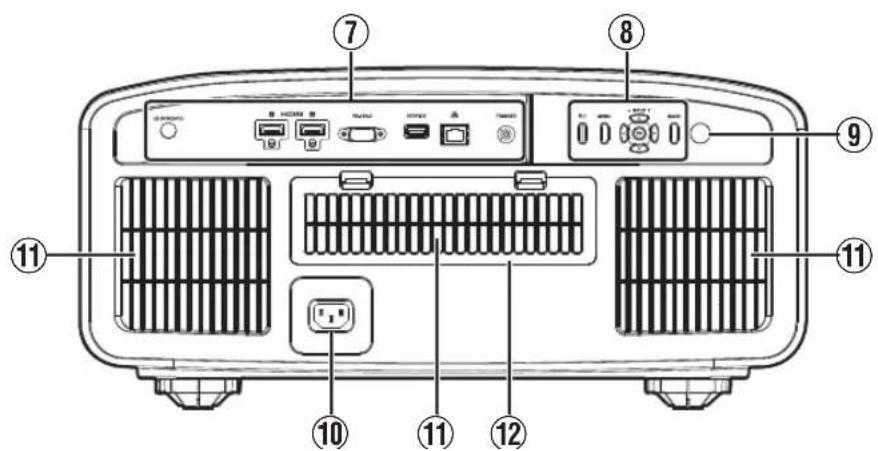JVC DLANZ8 - ⑫ Couvercle du filtrre - 1