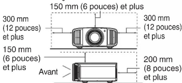 JVC DLANZ8 - IMPORTANT MESURES DE SECURITÉ - 1