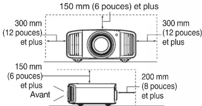 JVC DLANZ8 - IMPORTANT MESURES DE SECURITÉ - 1