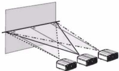 JVC DLANZ8 - Position horizontalale - 1