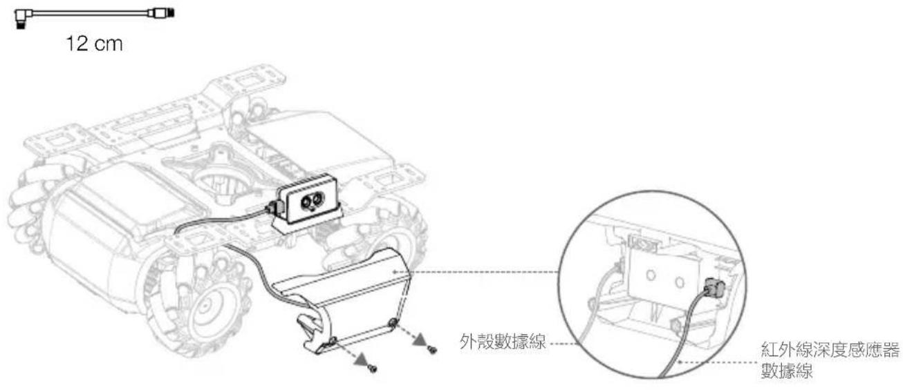 DJI RoboMaster EP Core - 右側: - 2