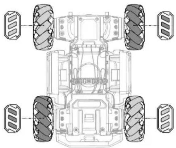 DJI RoboMaster EP Core - 萬向輪 - 2