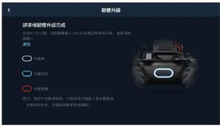 DJI RoboMaster EP Core - 軻體升級 - 1