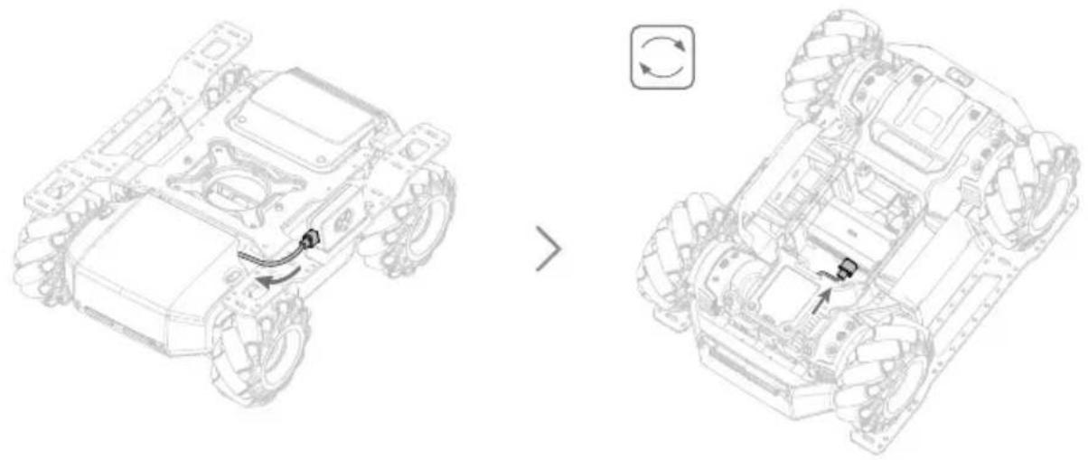 DJI RoboMaster EP Core - 左側: - 2