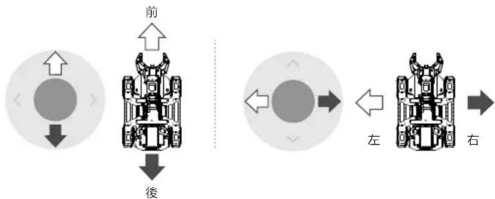 DJI RoboMaster EP Core - 操控底盤 - 1