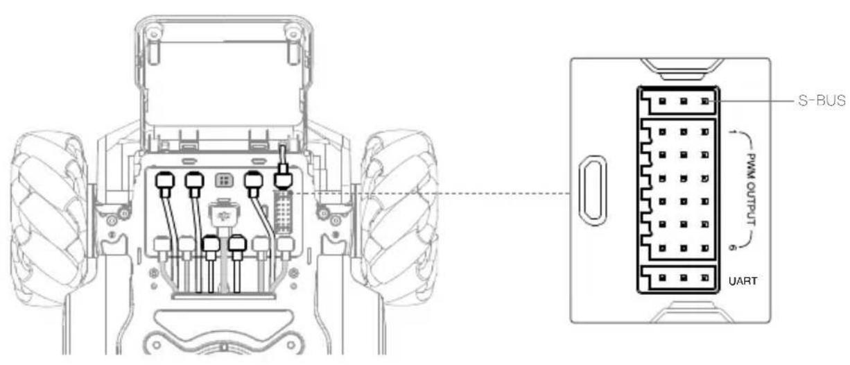 DJI RoboMaster EP Core - 連線 - 1