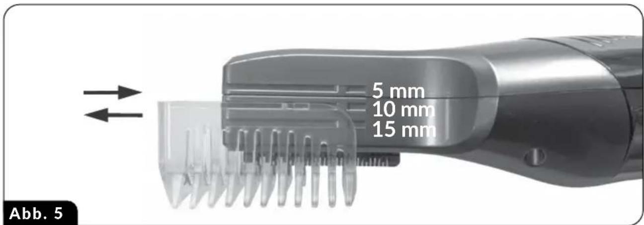 5 mm 10 mm 15 mm Abb. 5
