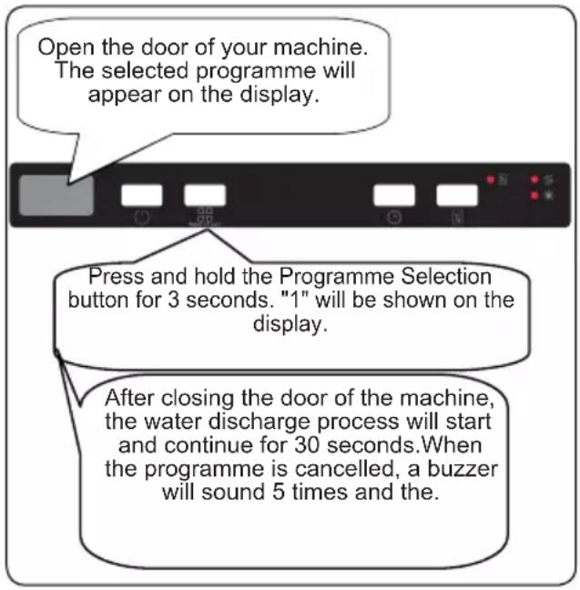 Frilec STUTTGART9513XL - Cancelling a Programme - 1
