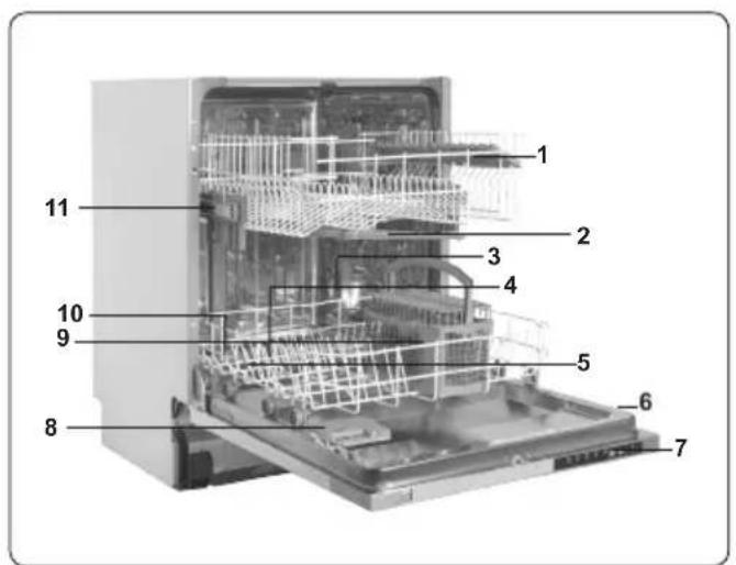 Frilec STUTTGART9513XL - TECHNICAL SPECIFICATIONS - 1
