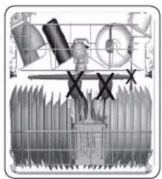 Frilec STUTTGART9513XL - Incorrect Loads - 2
