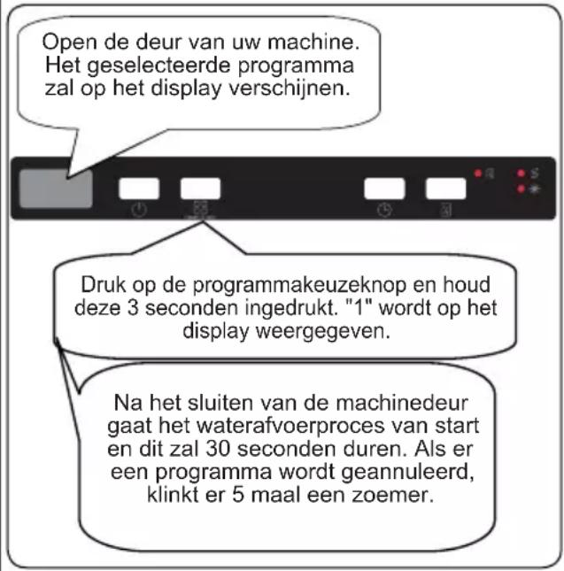 Frilec STUTTGART9513XL - Annuleren van een programme - 1