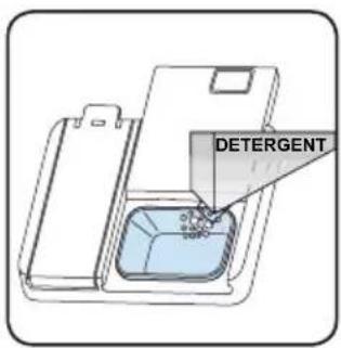 Frilec STUTTGART9513XL - Filling the detergent - 2