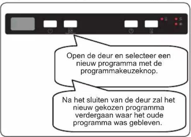 Frilec STUTTGART9513XL - Eenprogramma wijzigen - 1