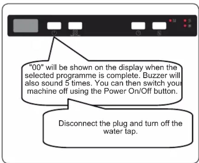 Frilec STUTTGART9513XL - Cancelling a Programme - 2