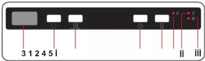 Frilec STUTTGART9513XL - THE CONTROL PANEL - 1