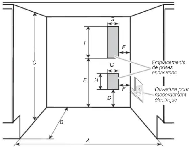 KITCHENAID KUBR214KSB - Dimensions de l'ouverture: - 1