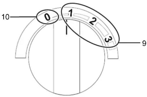 TROTEC TAC 750 E - Éléments de commande - 1