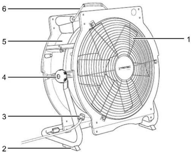 TROTEC TAC 750 E - Description de l'appareil - 1
