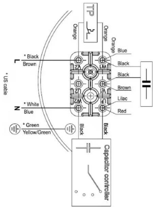 TROTEC TAC 750 E - TTV 4500/TTV 4500 HP - 1