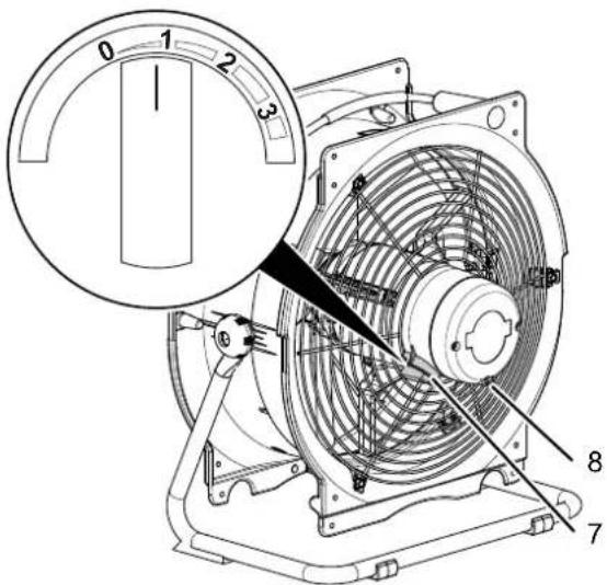 TROTEC TAC 750 E - Description de l'appareil - 2