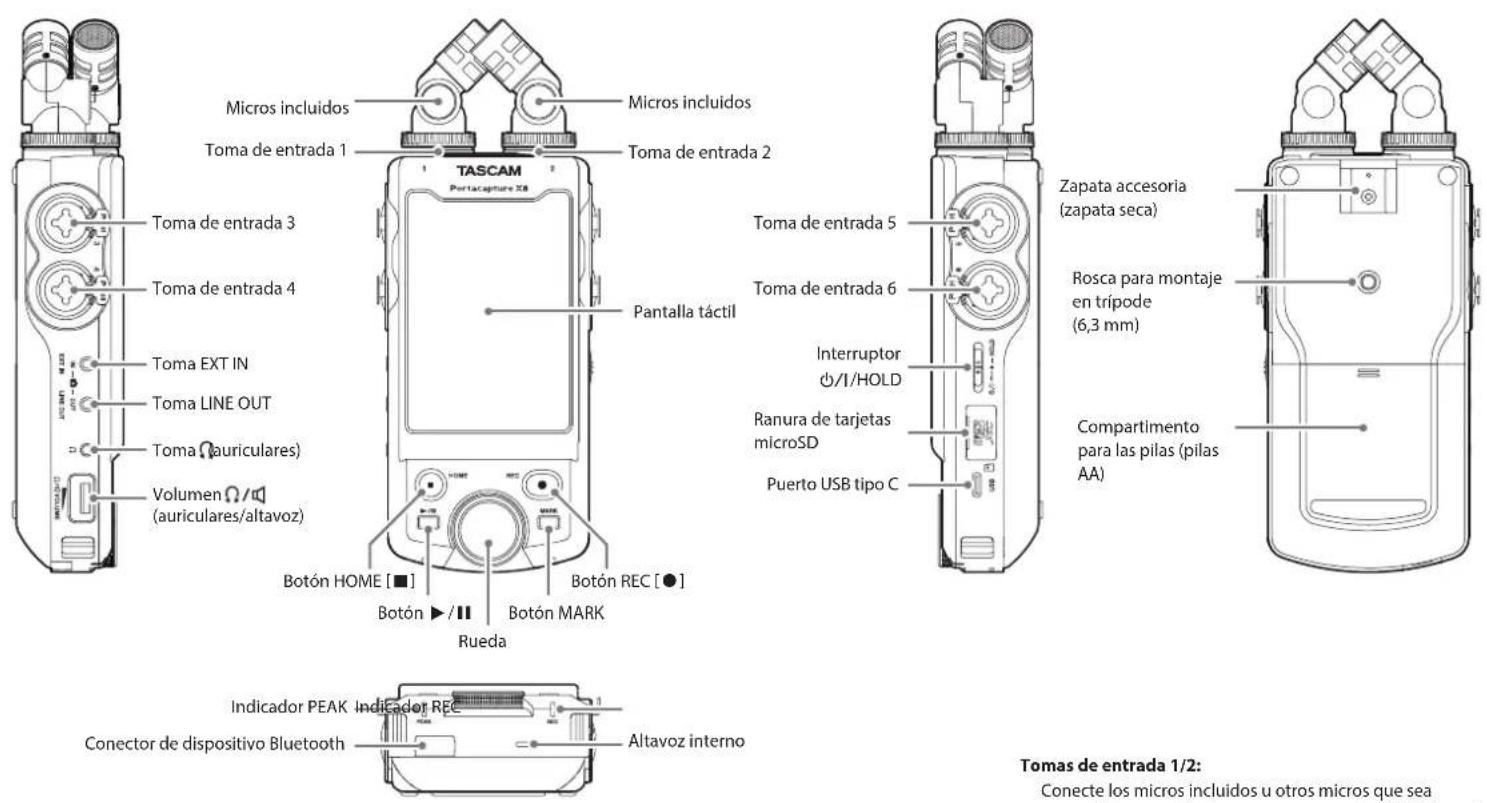 TASCAM Portacapture X8 - Nombre y funciona de las partes - 1