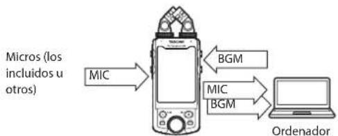 TASCAM Portacapture X8 - NOTA - 2