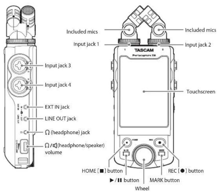 TASCAM Portacapture X8 - Names of Parts - 1