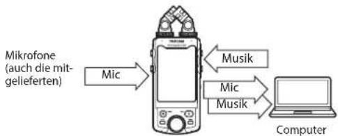TASCAM Portacapture X8 - Anmerkung - 2