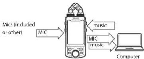 TASCAM Portacapture X8 - NOTE - 2