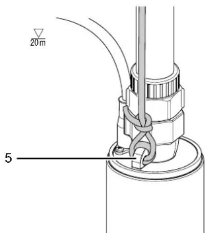 TROTEC TDP 370 E - Remarque - 1