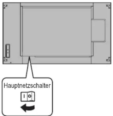 SHARP PNR496 - Vorsicht - 1