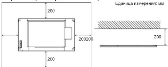 Единица измерения: мм 200 200200 200