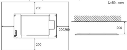 SHARP PNR496 - Fixation du moniteur posé à plat sur une surface - 2