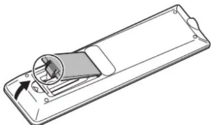 SHARP PNR496 - Preparing the Remote Control Unit - 1