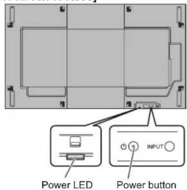 SHARP PNR496 - Turning power on/off - 2