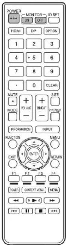 SHARP PNR496 - Turning power on/off - 1