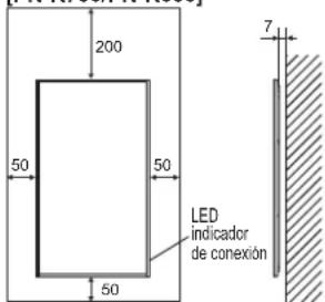 SHARP PNR496 - PRECAUCIONES DE MONTAJE - 3