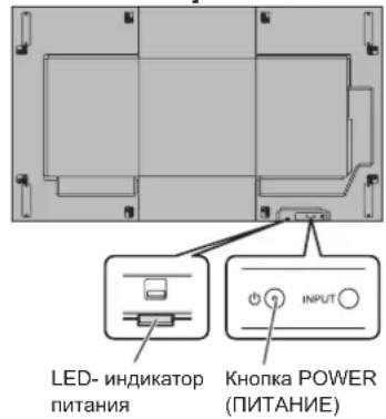 LED- индикатор питания Кнопка POWER (ПИТАНИЕ)