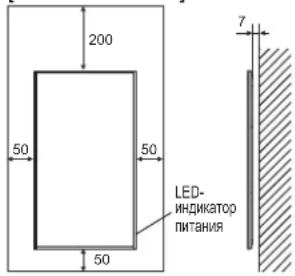 200 50 50 50 LED- INDIKATOR ПИТАНИЯ 7