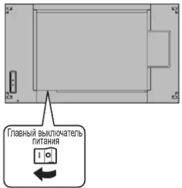 Главный выключатель питания