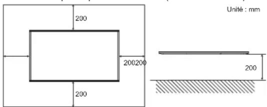 SHARP PNR496 - Fixation du moniteur posé à plat sur une surface - 1