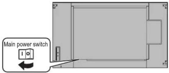 SHARP PNR496 - !Caution - 1